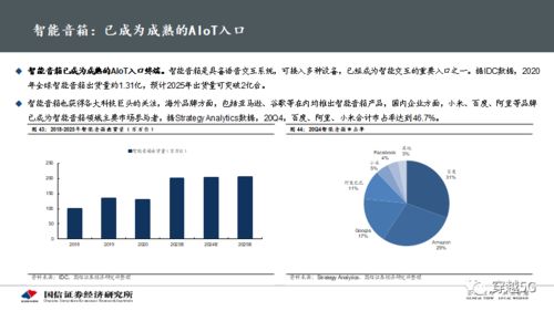 通信行業(yè)專(zhuān)題深度 物聯(lián)網(wǎng)系列報(bào)告之AIoT芯片投資賽道與網(wǎng)絡(luò)信息安全軟件開(kāi)發(fā)機(jī)遇