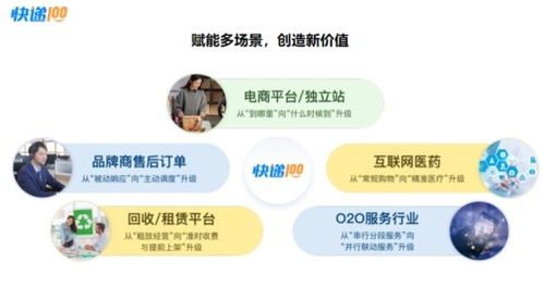 快遞100獲雙項(xiàng)殊榮！榮獲第六屆國際科創(chuàng)節(jié)“數(shù)智化先鋒產(chǎn)品”與“數(shù)智化先鋒人物”